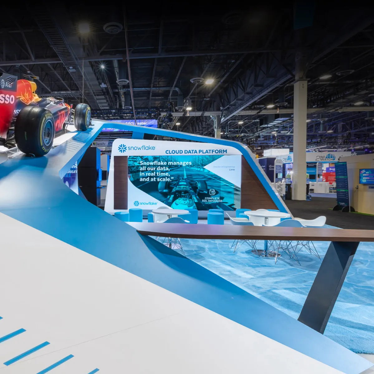 Snowflake AWS Re:Invent 2019